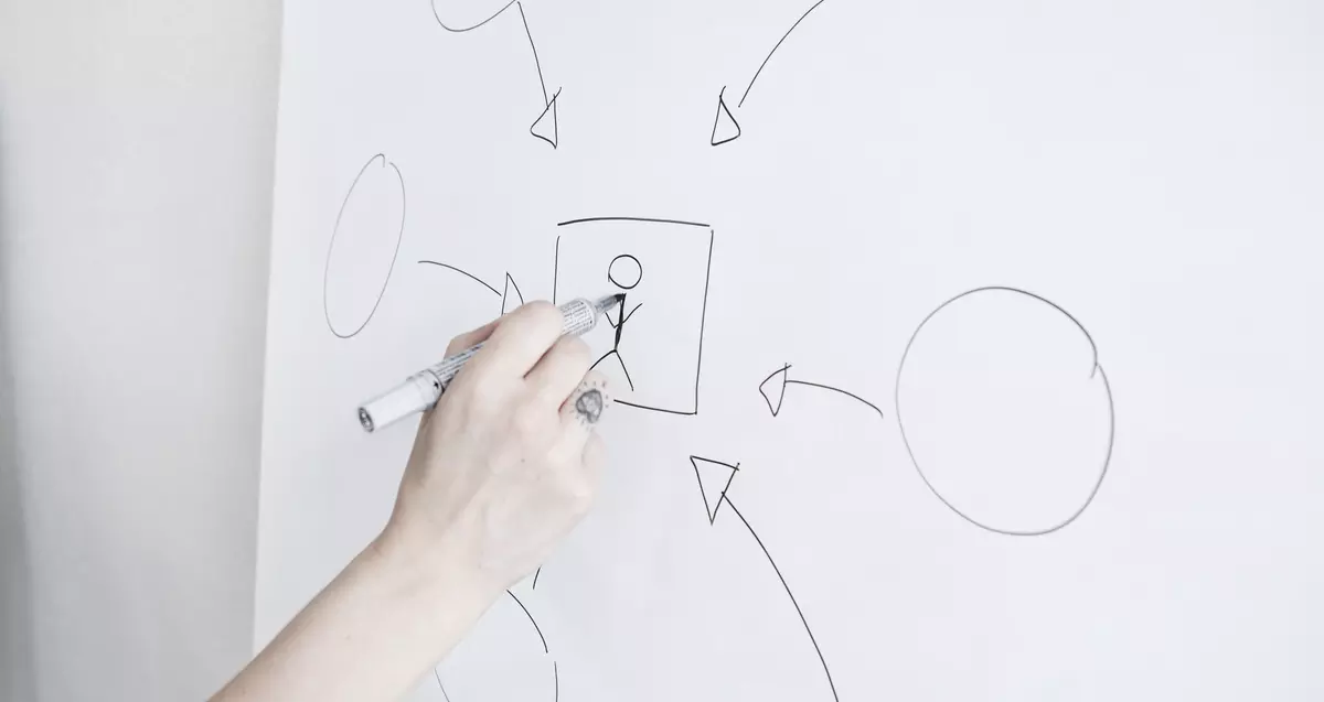 Formation sur-mesure